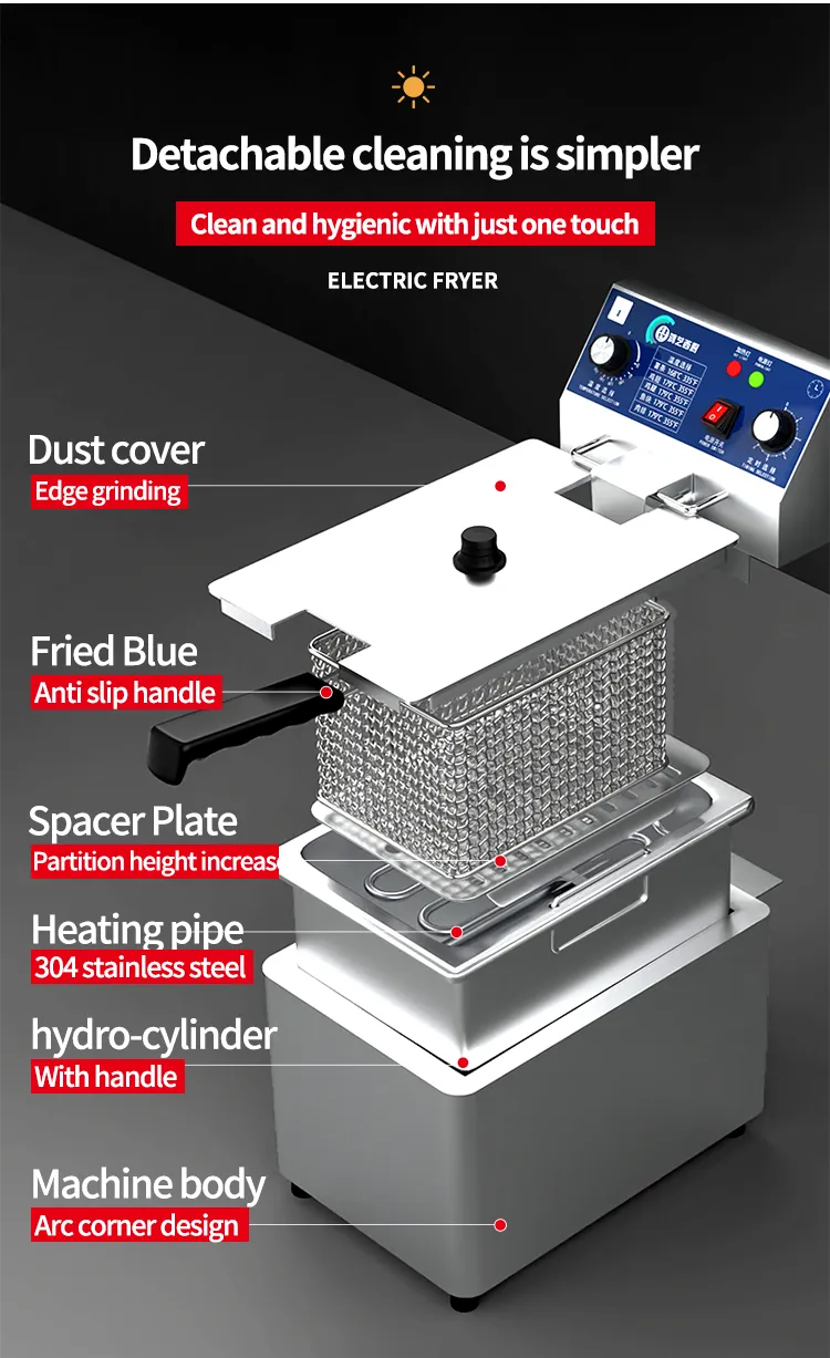 Commercial 10L Deep Fryer Detail 10