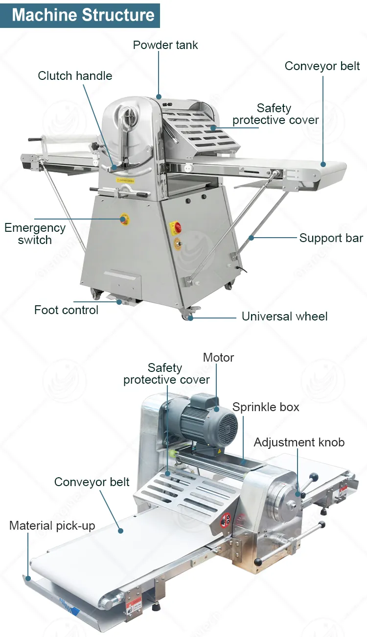 Dough Sheeter Detail 2