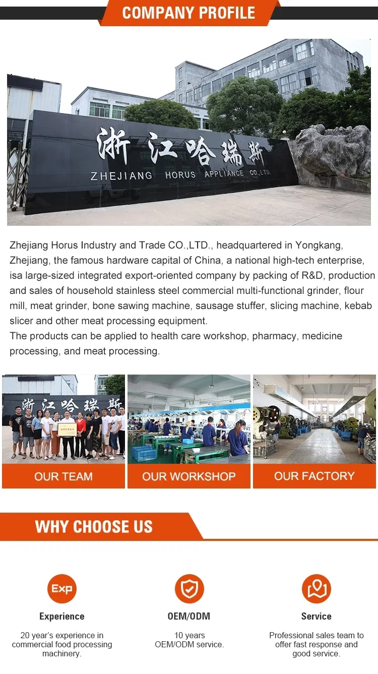 Quality Control Testing