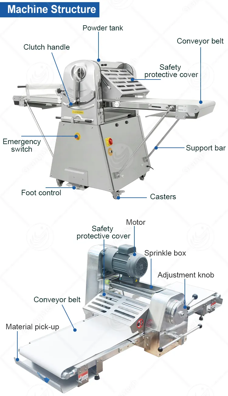 Dough Sheeter Detail 2