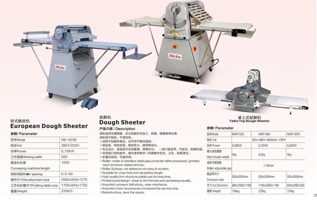 Pastry Sheeter Operation