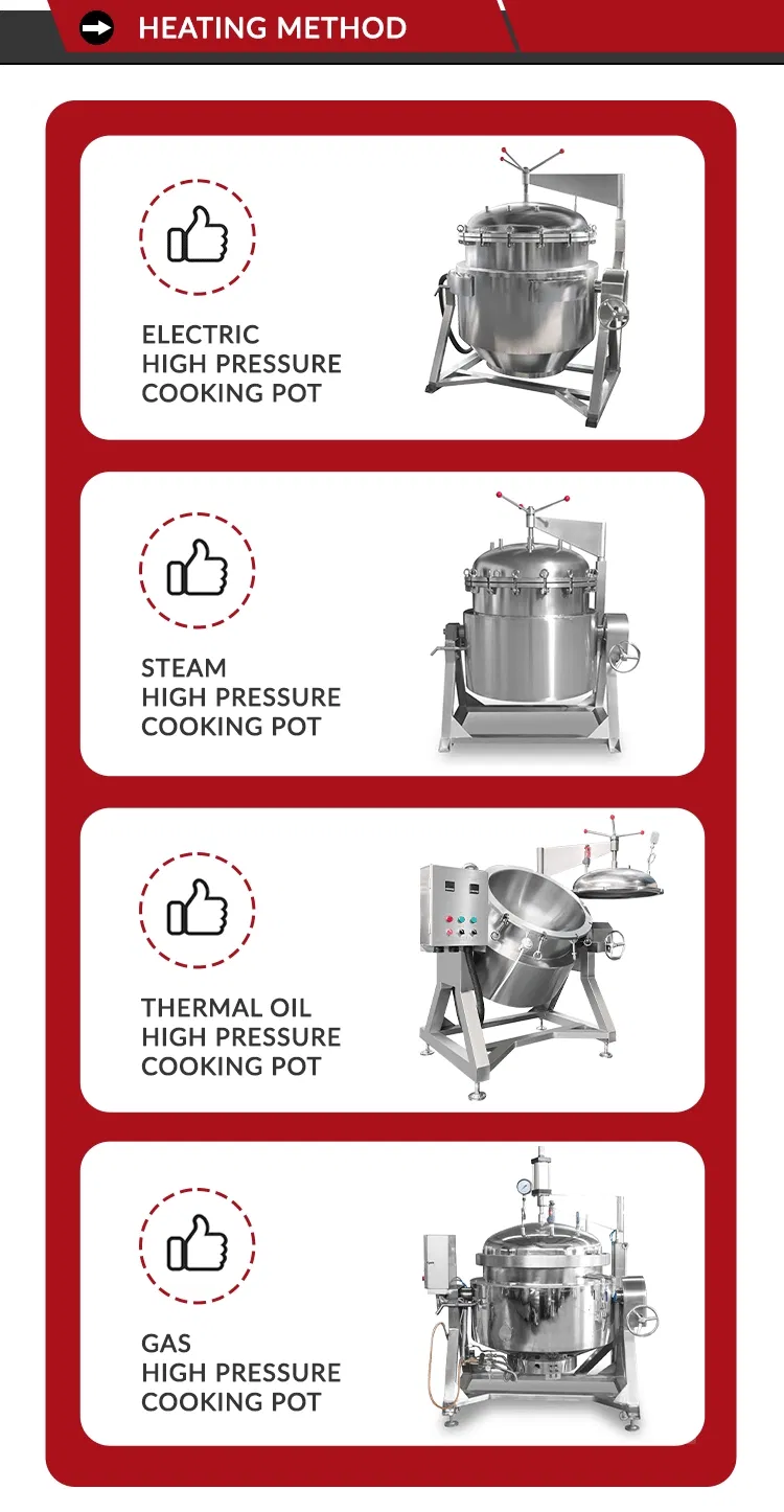 Production Process 1