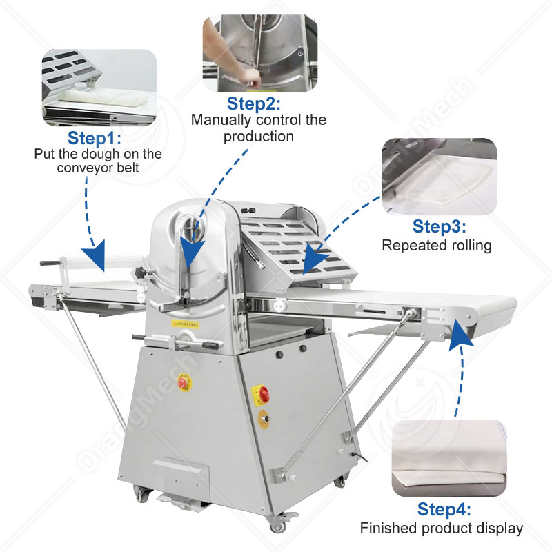 Automatic Electric Machine Pizza Donut Baklava Croissant Pastry Fondant Dough Sheeter