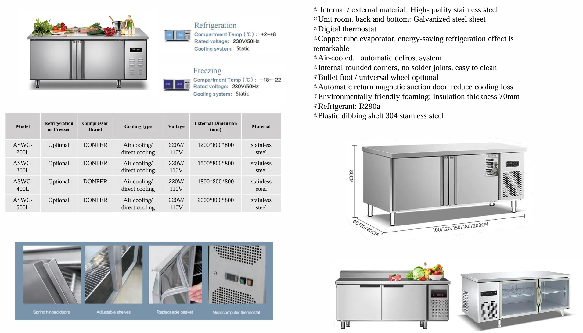 Refrigerated Workbench Overview