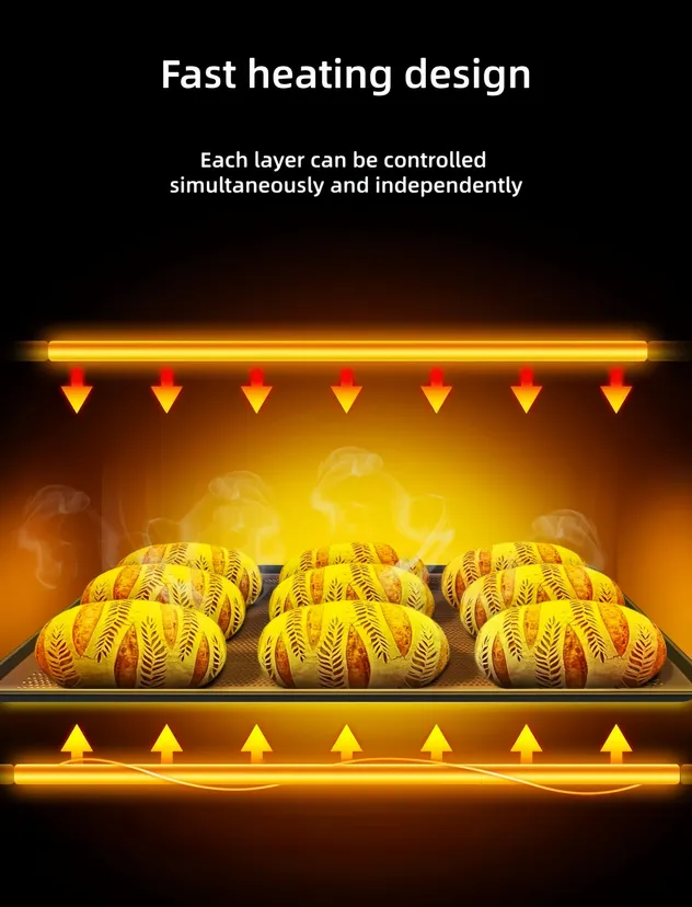 Internal Structure 1