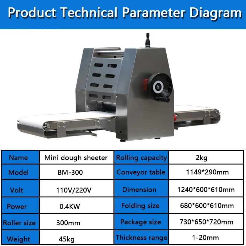Dough Sheeter Detail 5