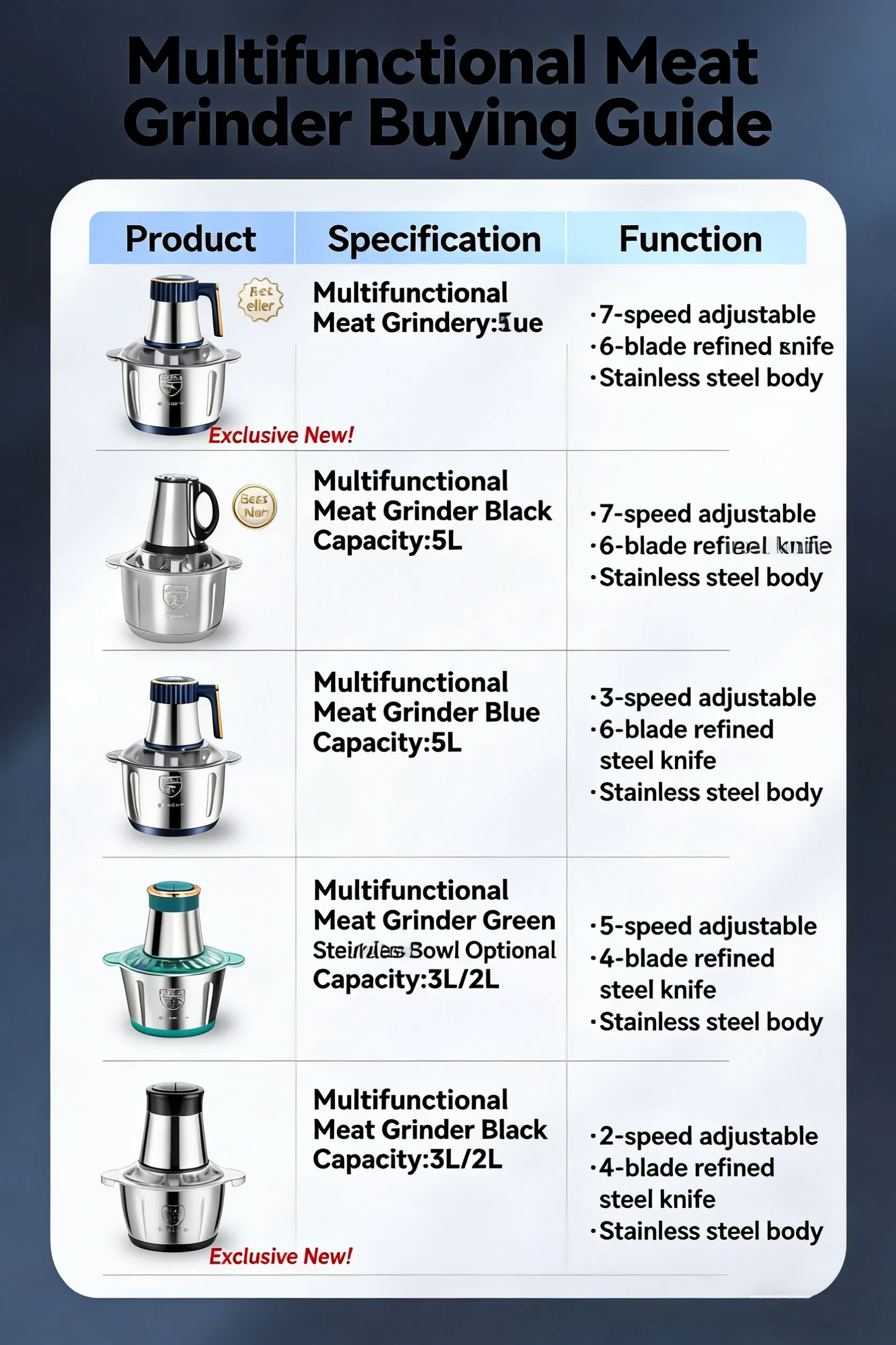 Product Size