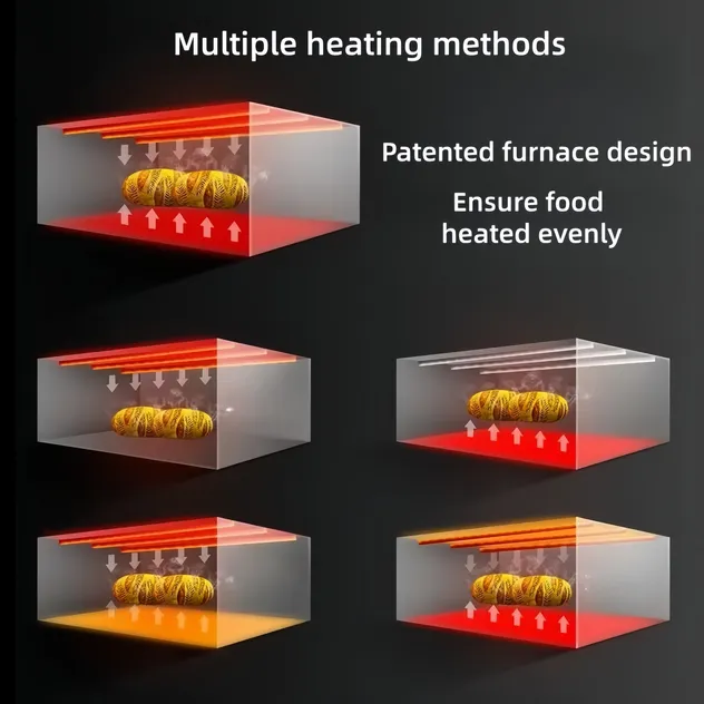 Internal Structure 3