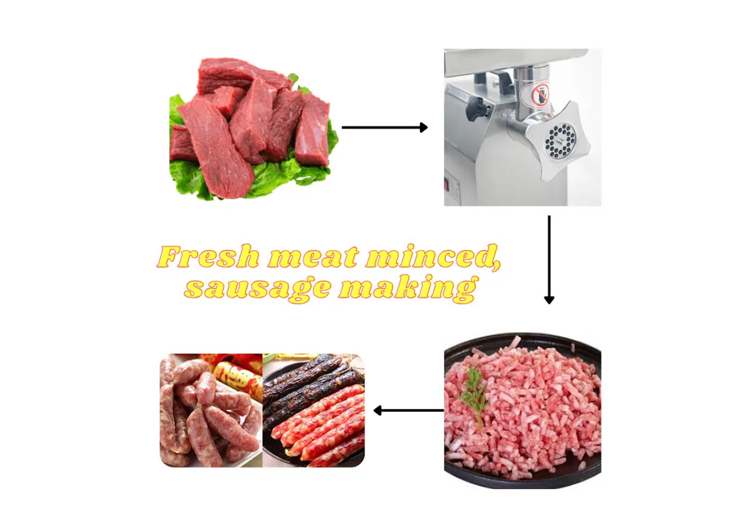 Meat Grinder Detail 3