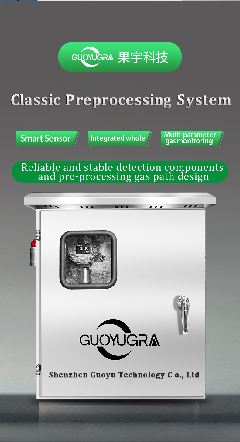 Exhaust Gas Analyzer CO2 Sensor Combustible Gas