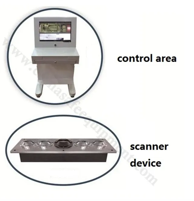 Vehicle Inspection Scanning Component