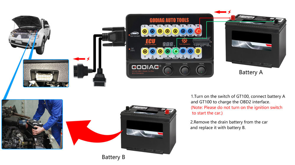 Power Car During Battery Replacement