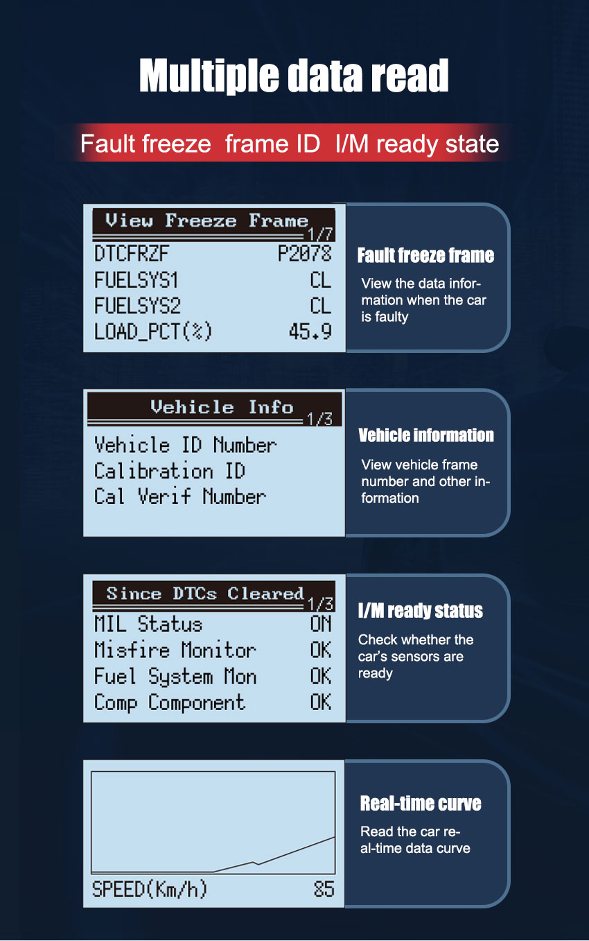 Scanner Detail 4