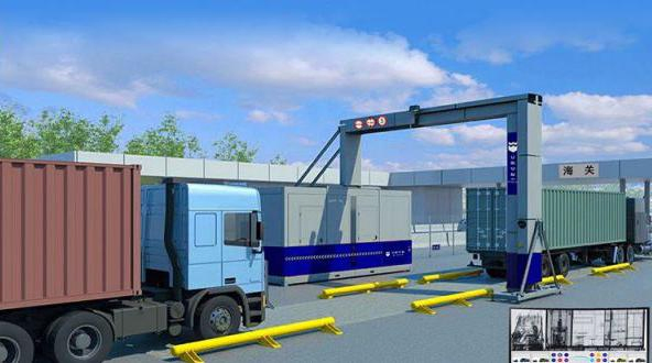 License Plate Recognition and Image Classification Archiving High Energy Large Vehicle Security Inspection System