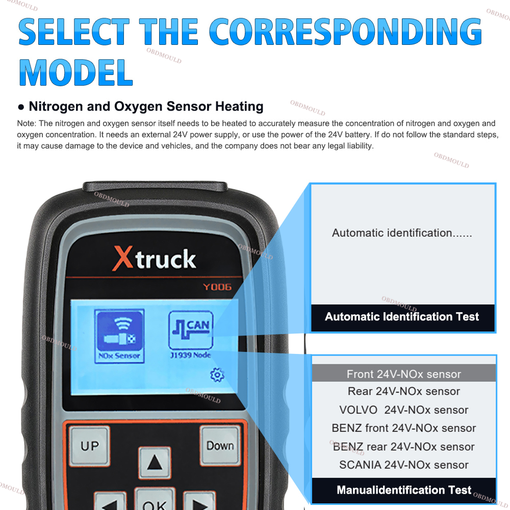 Xtruck Y006 details 4