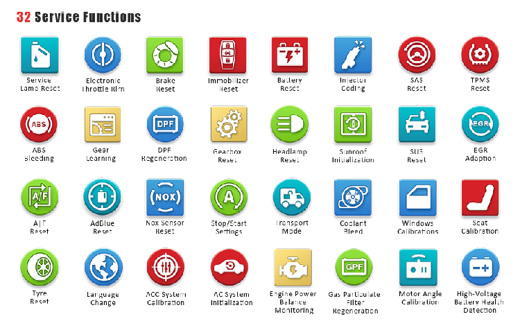 Smartlink C VCI