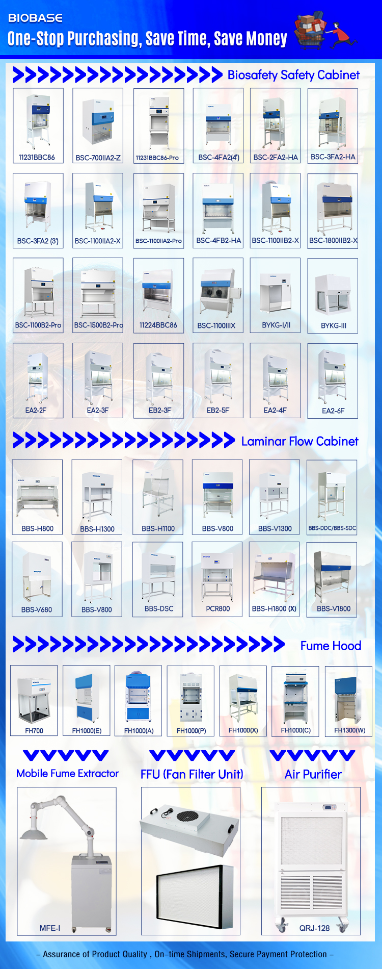Related product image 2