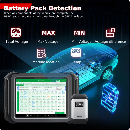 Professional Ca &amp;EV Smart Diagnostic Tool XTOOL D9EV New Energy Vehicle Scanner for Tesla Battery Pack Detection ECU Coding Immo