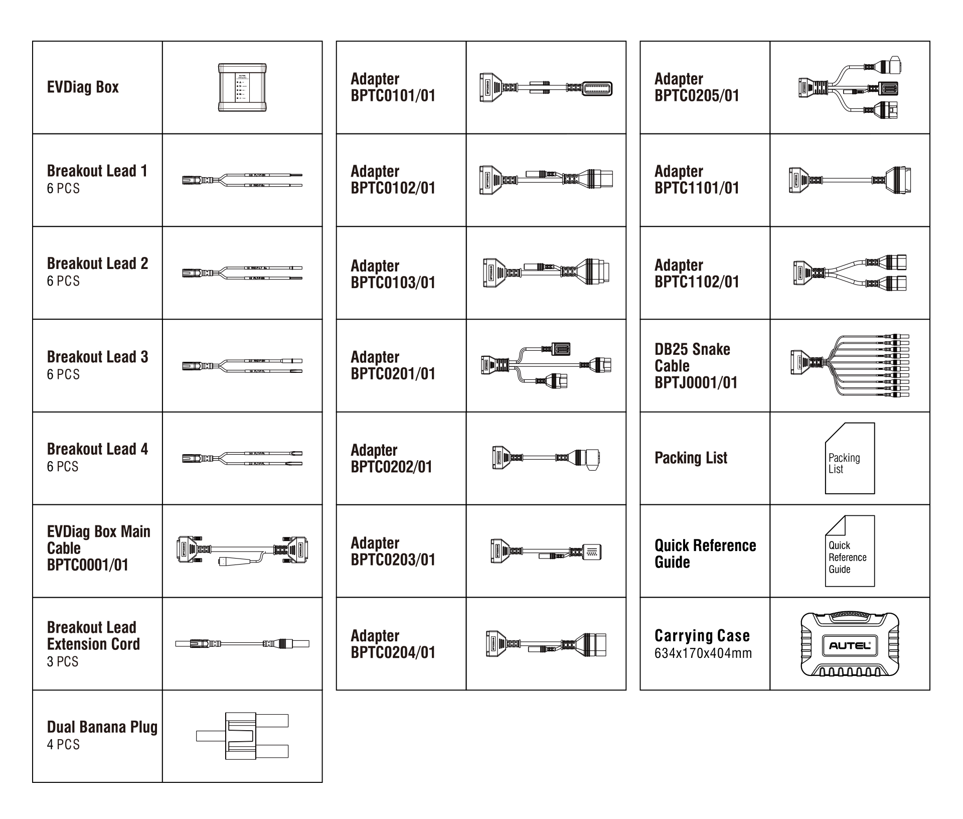 Package Kit Components Layout