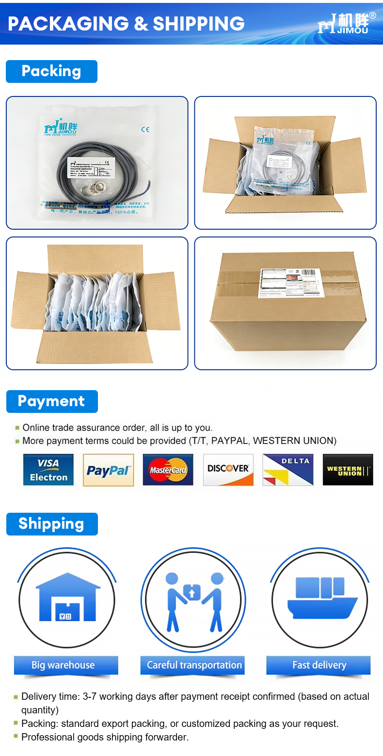 Technical Info 8