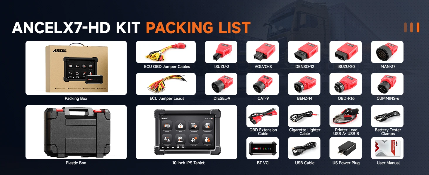 Kit Components Display