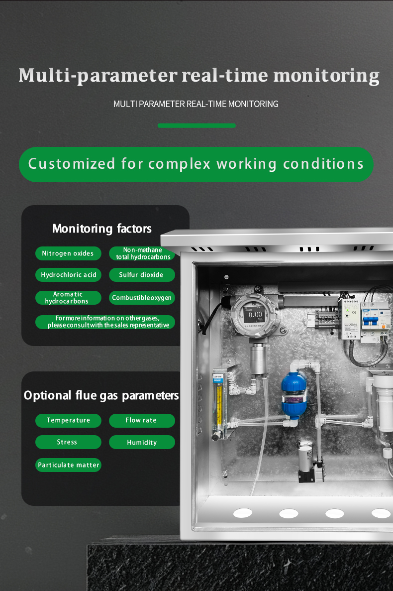 Emission Monitoring Sensor