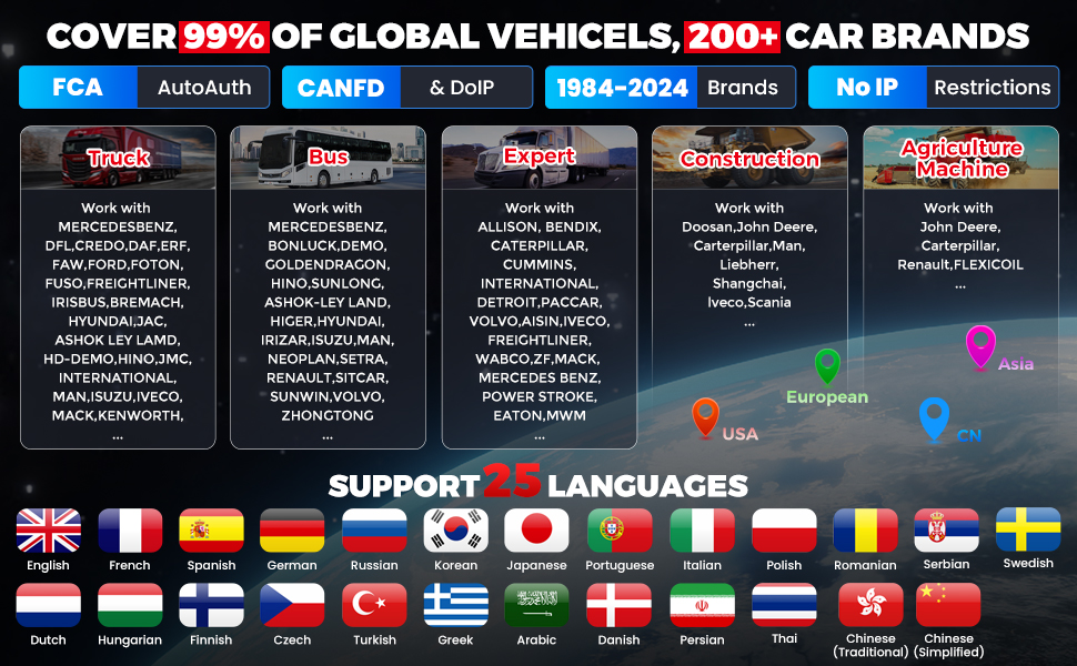 Product Description Image 6