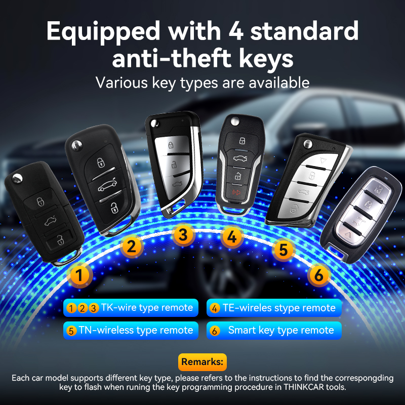 Thinkcar TKey101 Automotive Key Programming Tool For Supports Toyota Smart Key Unlock Frequency Ignition Coil Detection