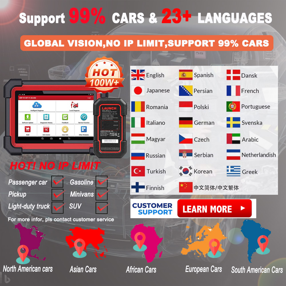 ECU Coding
