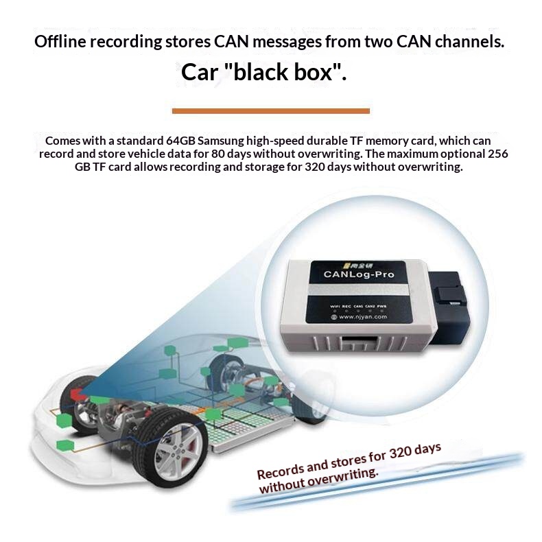 Portable Car CAN Data Recorder Auto CAN debug Dual CAN Channels Offline Playback Storage Wireless WiFi Communication for OLIVER