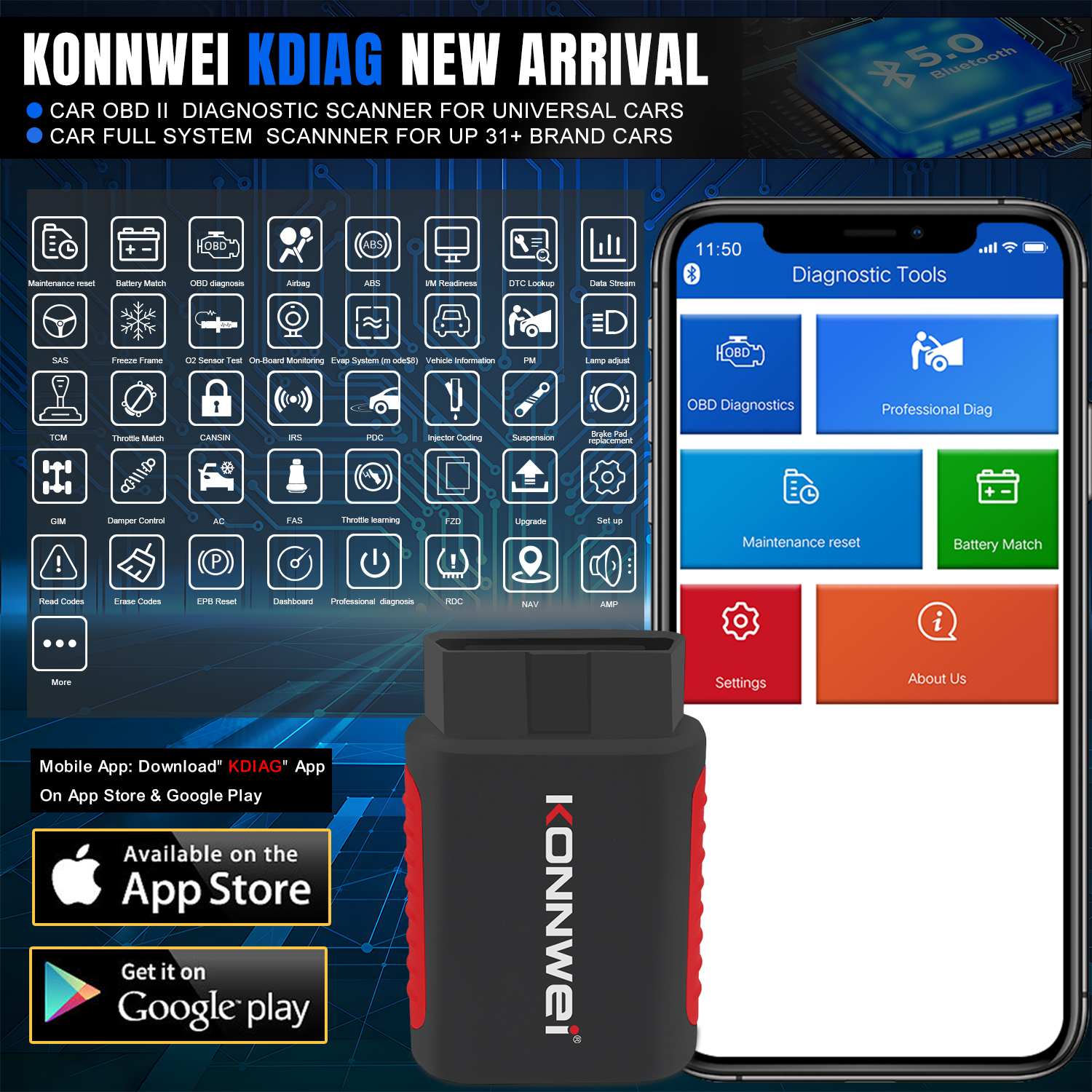 KDIAG design view