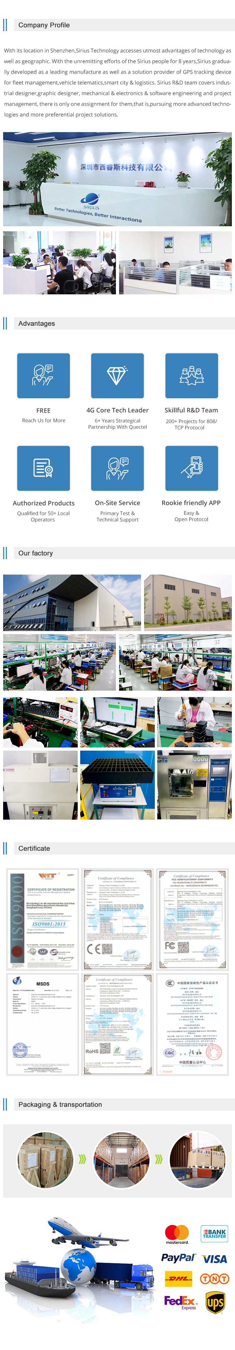 Factory Environment