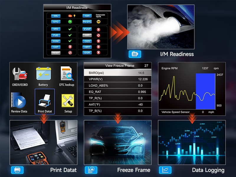 Product View 6