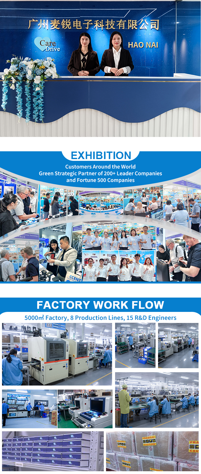 Company Showcase