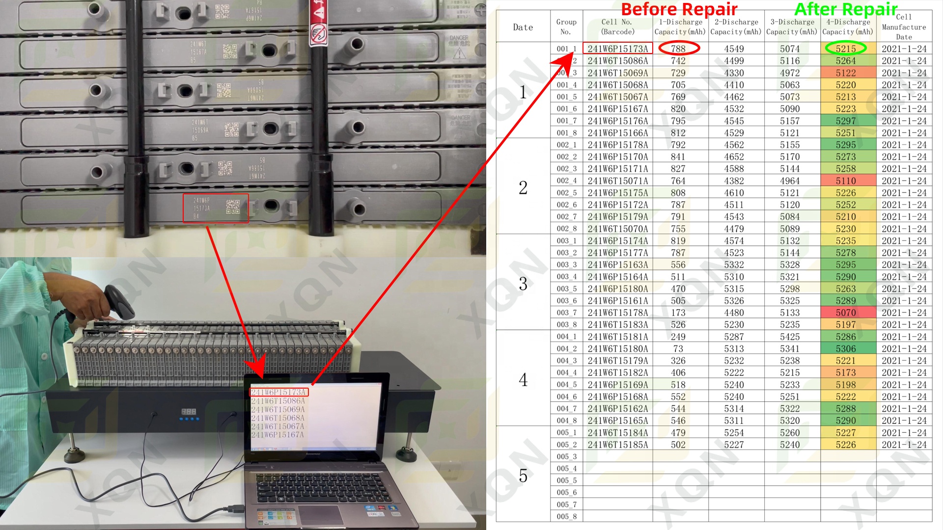 Smart Auto Cell Capacity Charge Discharge Balance System Reconditioning Equipment Prius Hybrid Battery Analyzer Tester