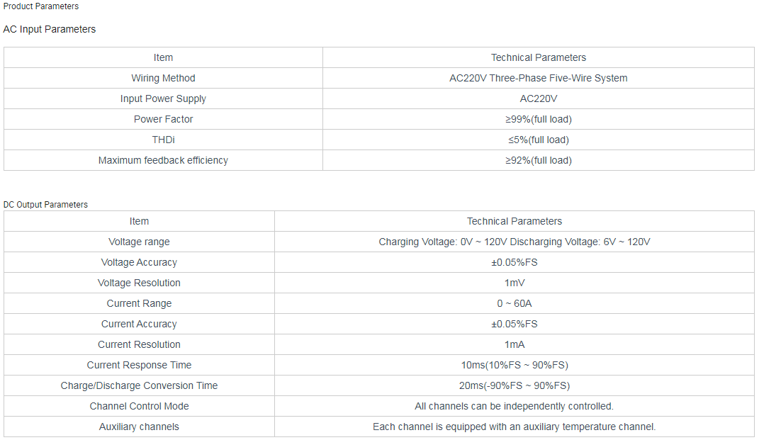 Specifications 3