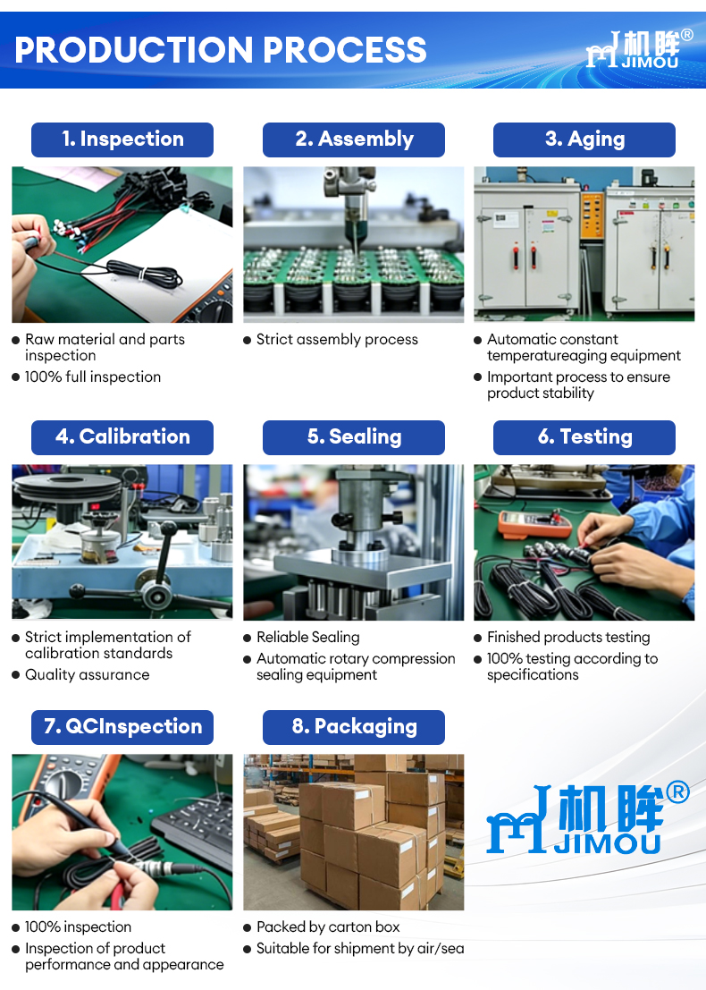 Technical Info 4