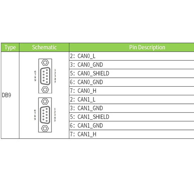 Product View 6