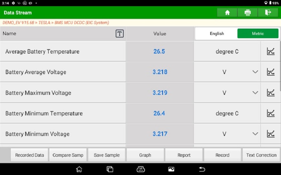 Diagnostics Detail 2