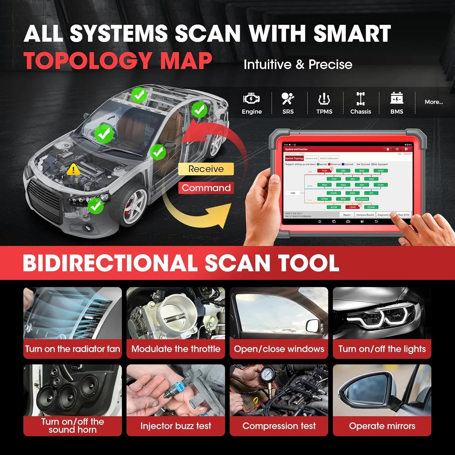 Launch X431 Pro5 OBD Intelligent Diagnosis Dual Diagnostic Modes Smartlink Ecu Programming Coding Remote Diagnostic Scanner