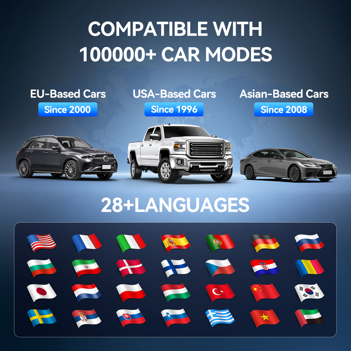 Supported Languages MUCAR