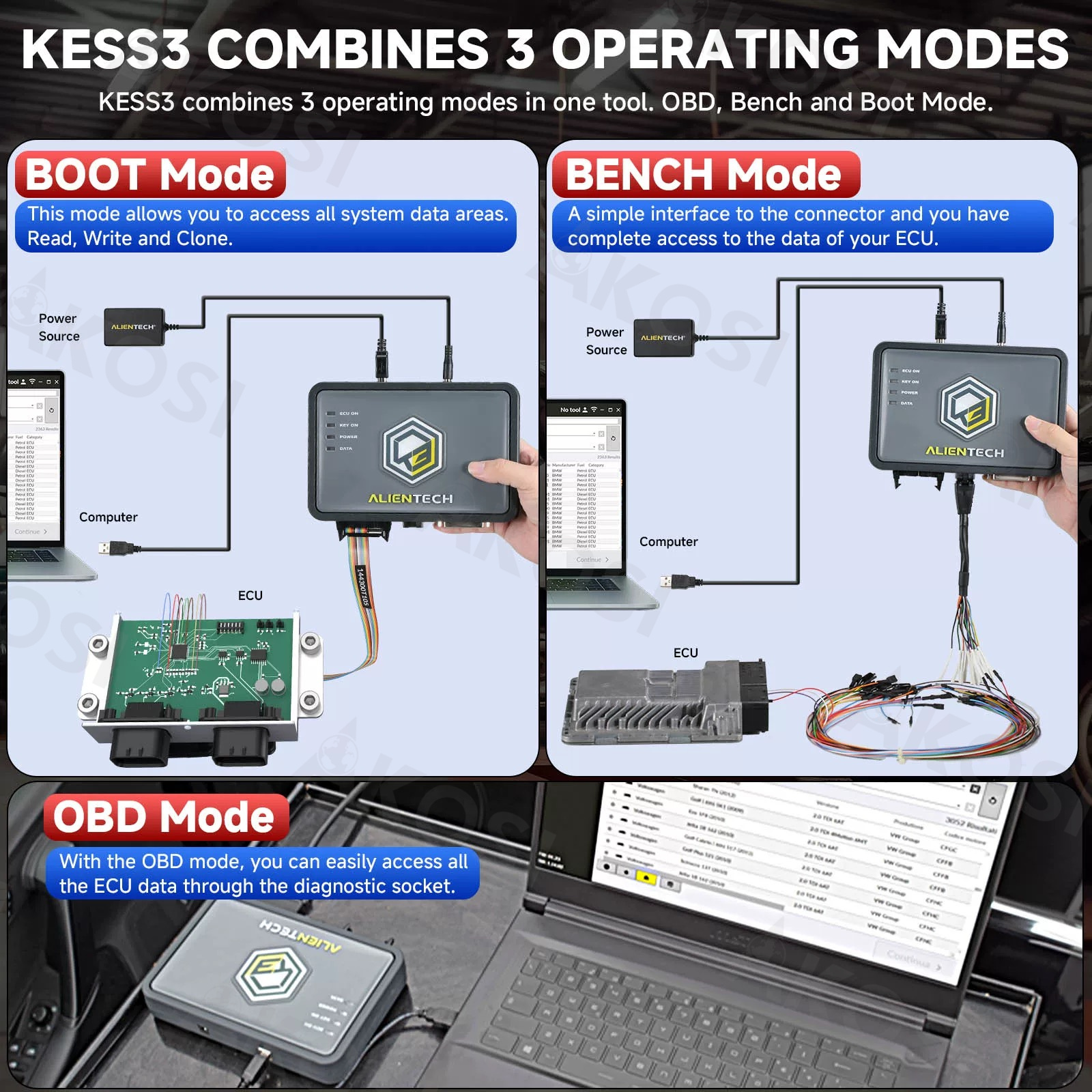 KESS3 Interface
