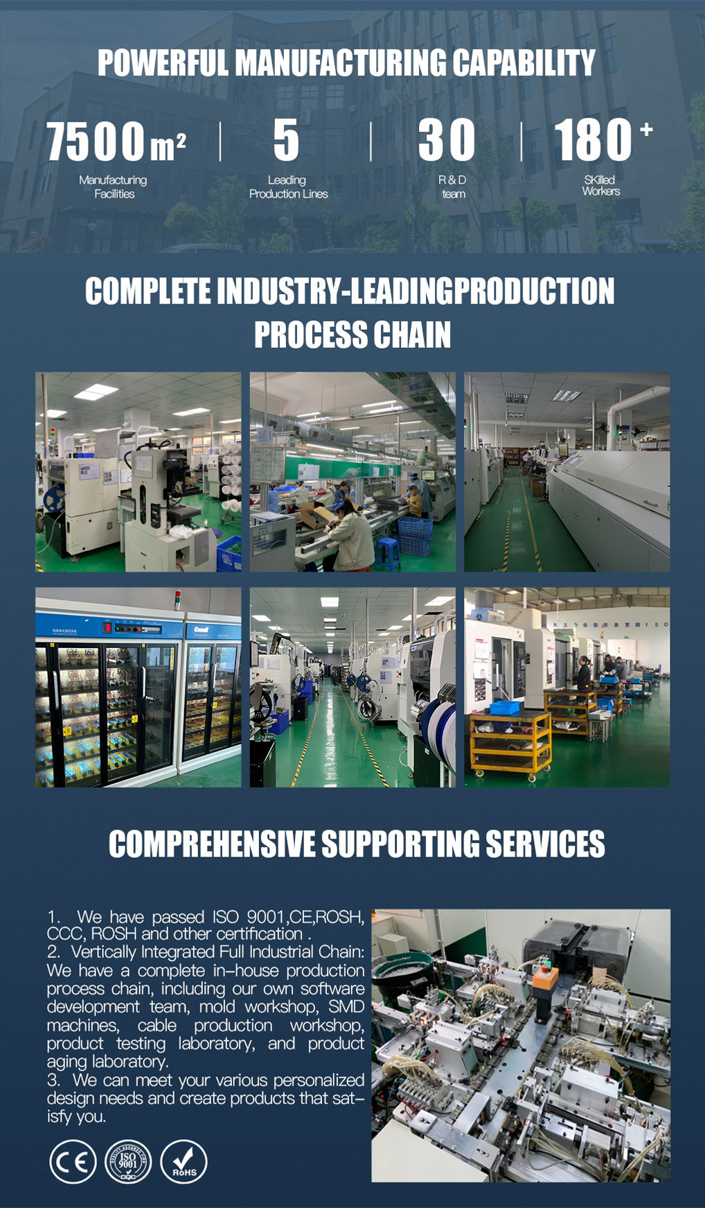 Factory Advantages