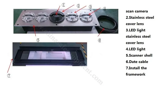 Under Vehicle Surveillance System Installation Layout