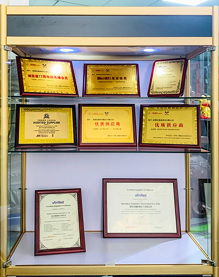 Quality Standard Certification Document 2