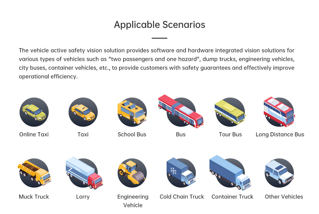 Fleet Management Mobile DVR Detail 3