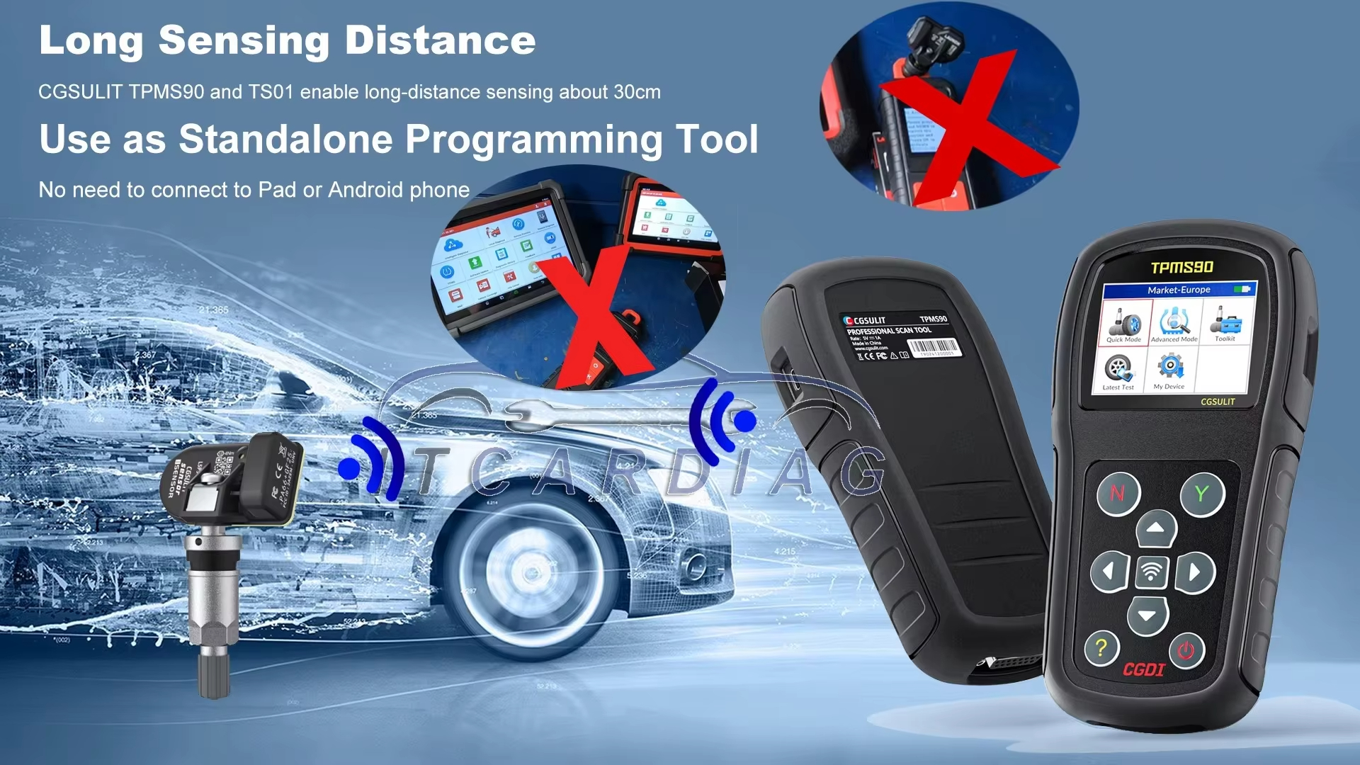 TPMS90 Interface and Functions