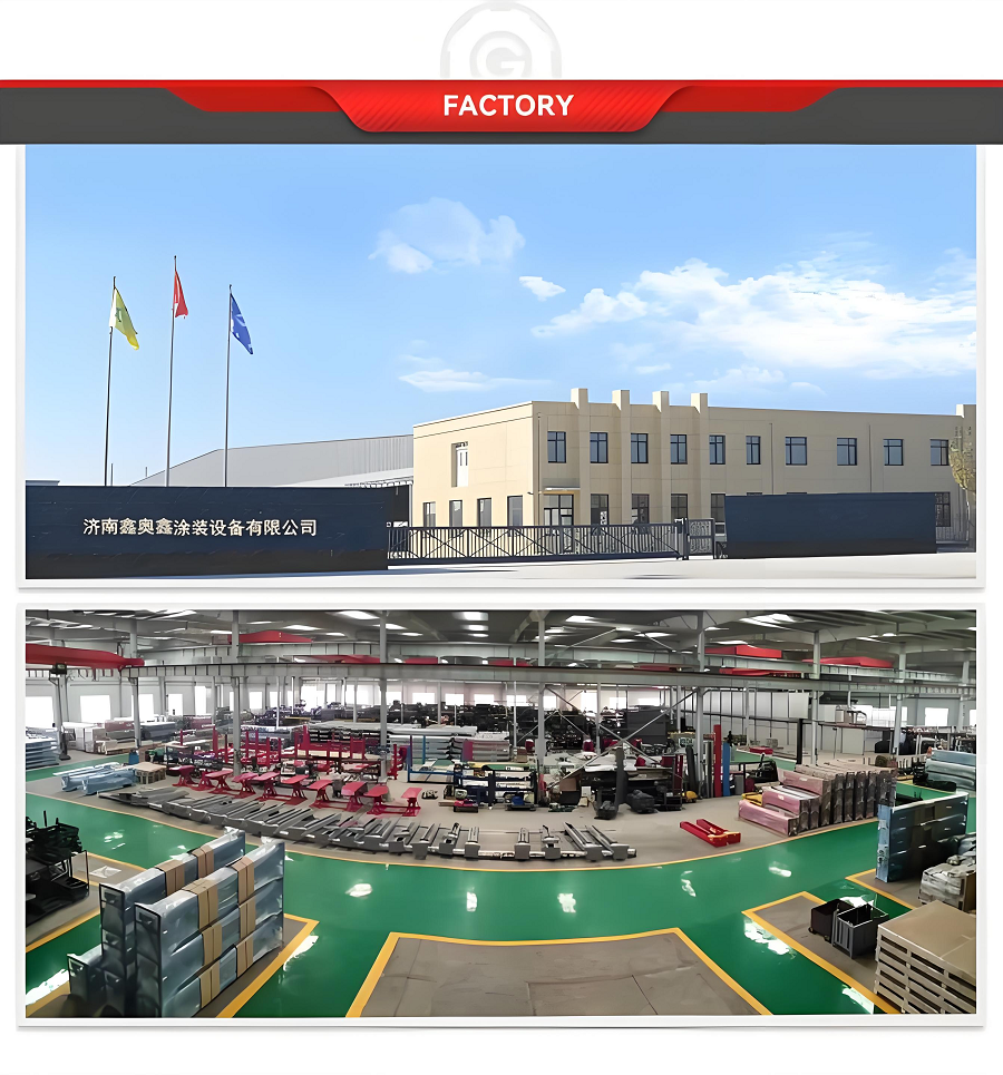 Factory Overview