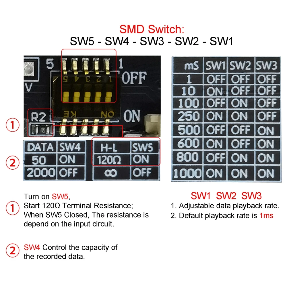 CTB003 Board Component View 2