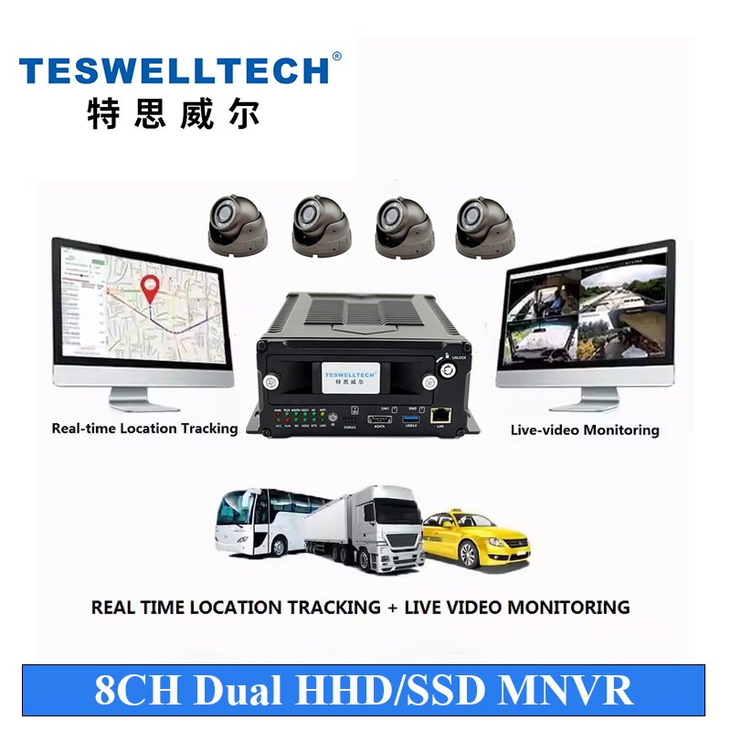 8CH PoE NVR Recorder System with Dual 4TB HDD SSD Remote Viewing System for Fleet Bus Truck Monitoring OEM ODM